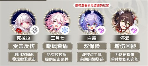 崩坏星穹铁道克拉拉怎么配队 克拉拉阵容搭配推荐