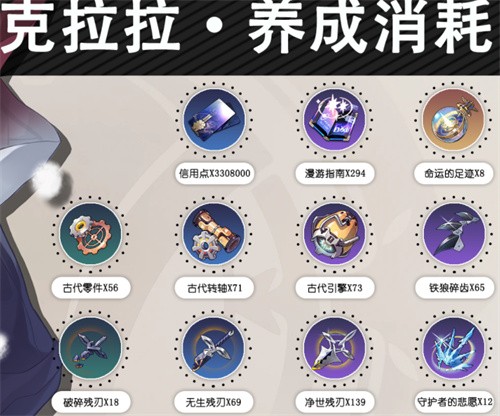 崩坏星穹铁道人物升级材料有什么 崩坏星穹铁道全人物升级材料清单大全