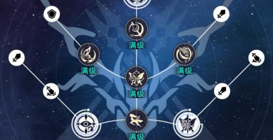 崩坏星穹铁道银狼无限推条队搭配一览-崩坏星穹铁道银狼配队攻略