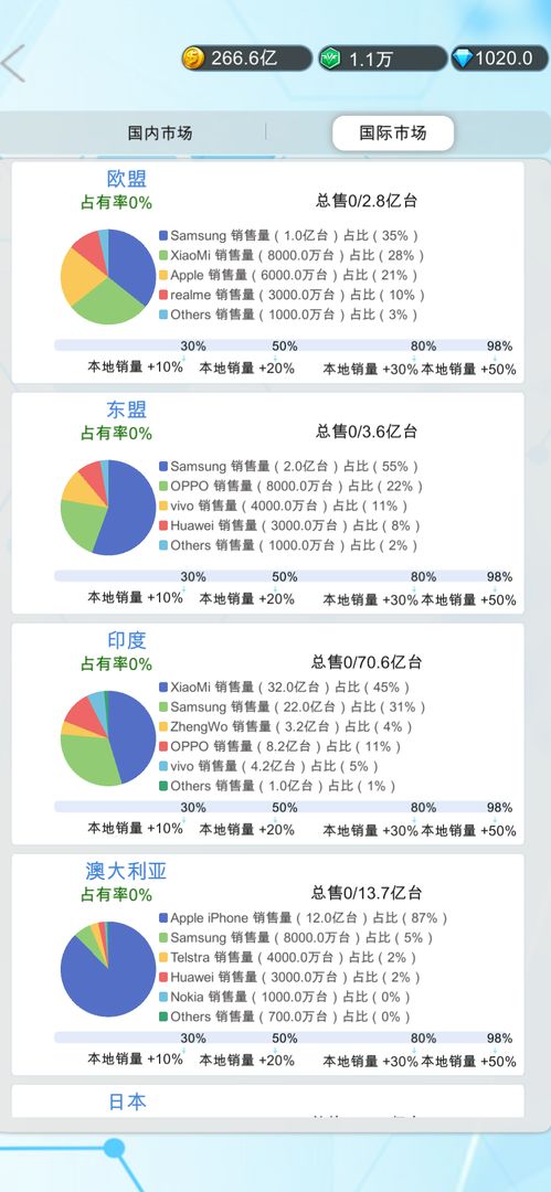 国产手机帝国分享版1